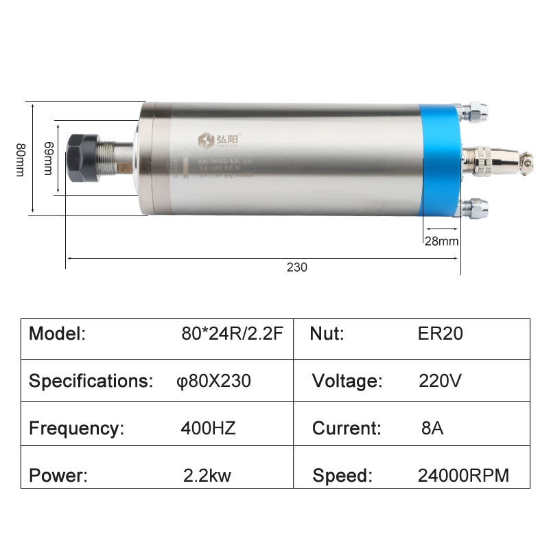 Zestaw do frezarki CNC 2,2 kW, – 2.2Kw Water Cooled Spindle Kit Vfd recenzja i cena