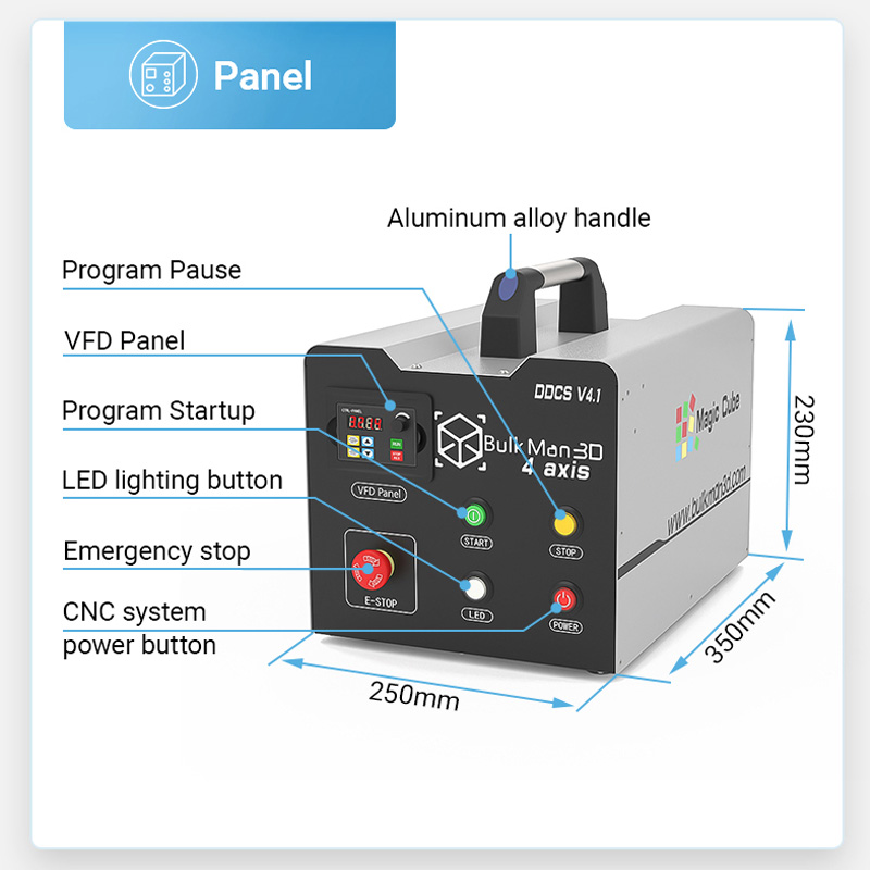 BulkMan3D DDCS V4.1 4-osiowy k – Ddcs V4.1 4 Axis Cnc Offline Controller recenzja i cena
